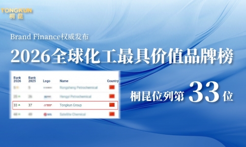 2026年全球化工最具价值品牌榜：爱游戏全站app官方网站跃升至第33位